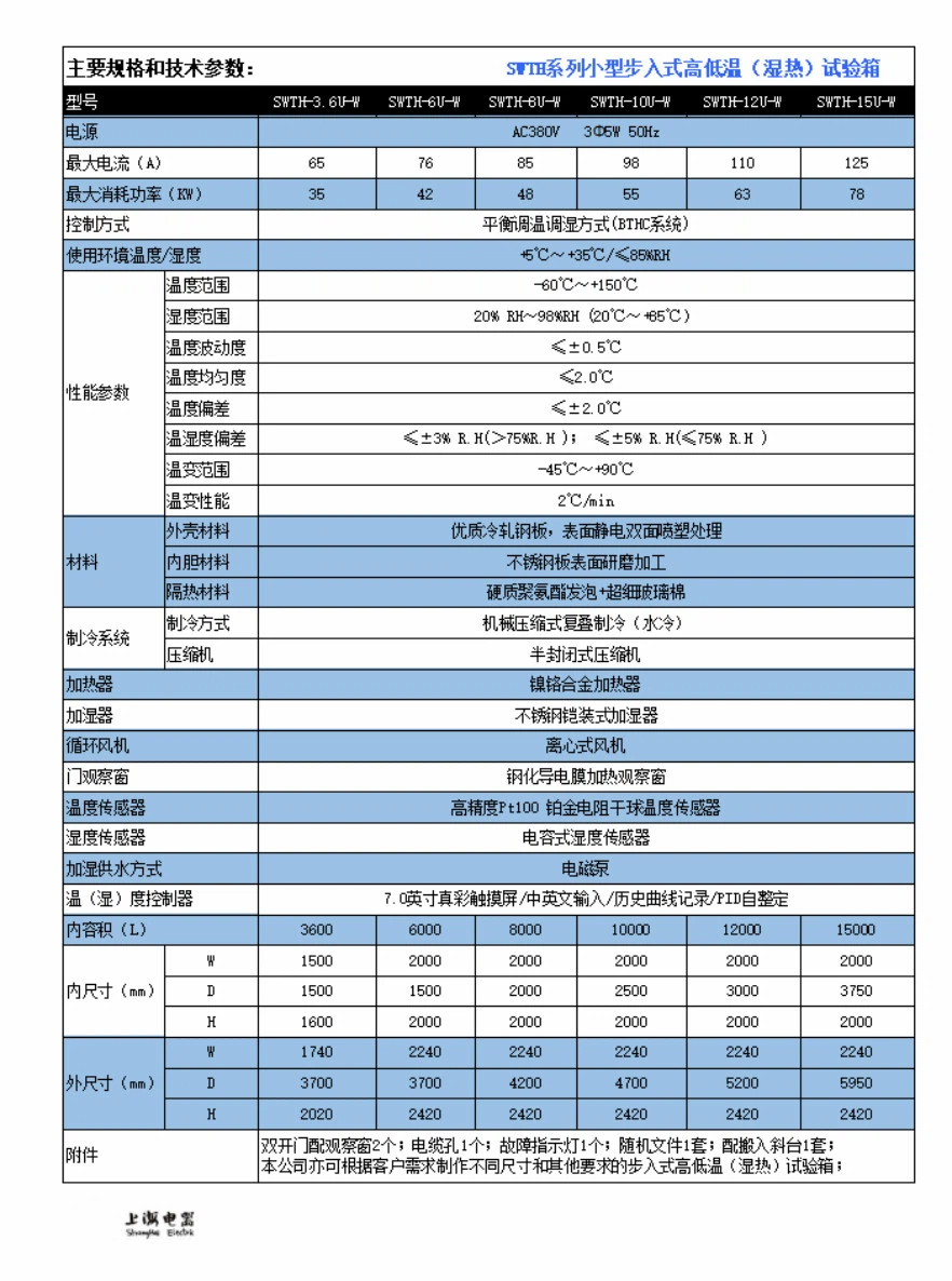 1763009976130257.jpg 步入式.jpg